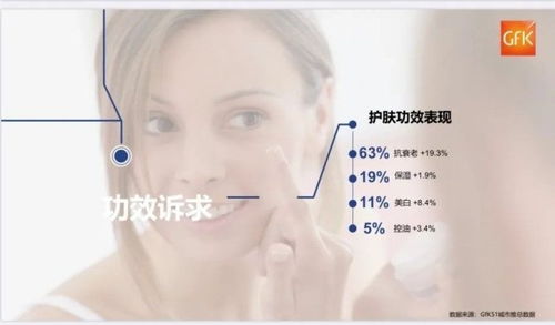 百货渠道 化妆品零售的标杆与未来展望